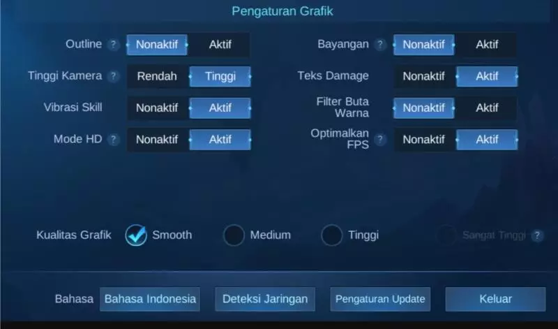 pengaturan grafik